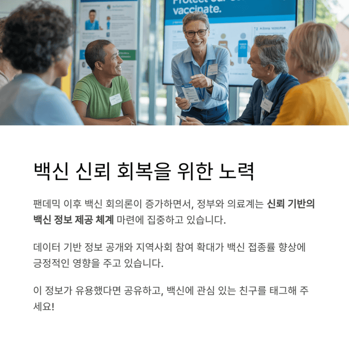 건강 의료