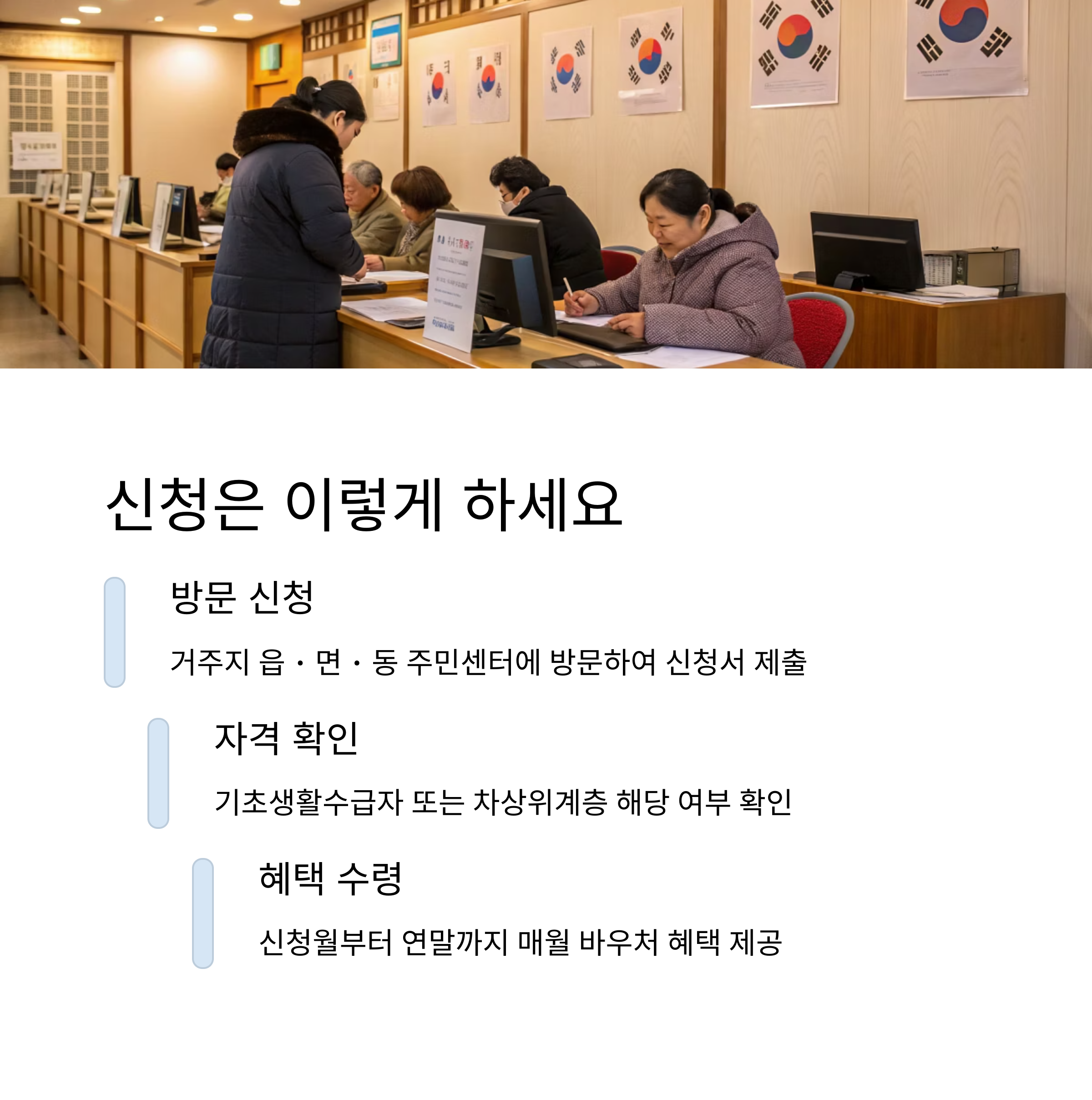 2025 농식품바우처 자격확인