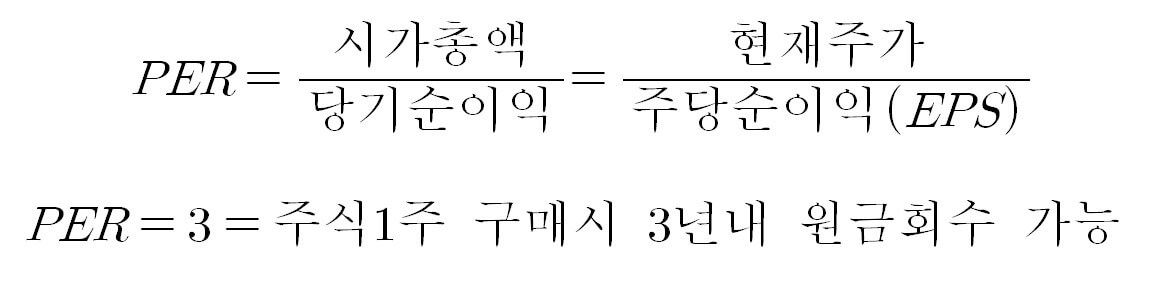 PER의 뜻입니다.
