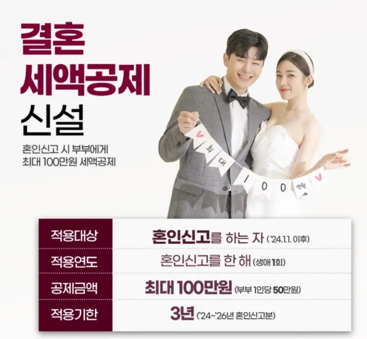 결혼 세액공제 신설