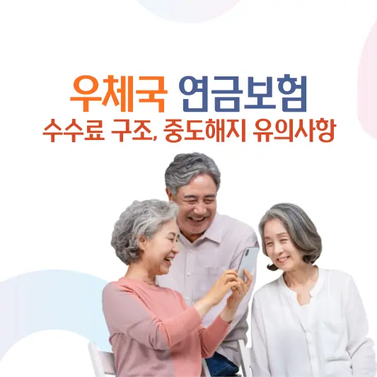 우체국 연금보험 수수료 구조, 중도해지 유의사항