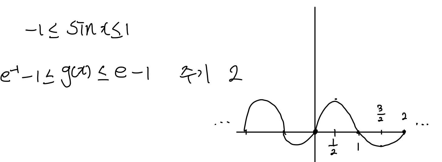 2023학년도 대학수학능력시험 수학 미적분 30번 풀이 1
2024학년도 대학수학능력시험 대비용