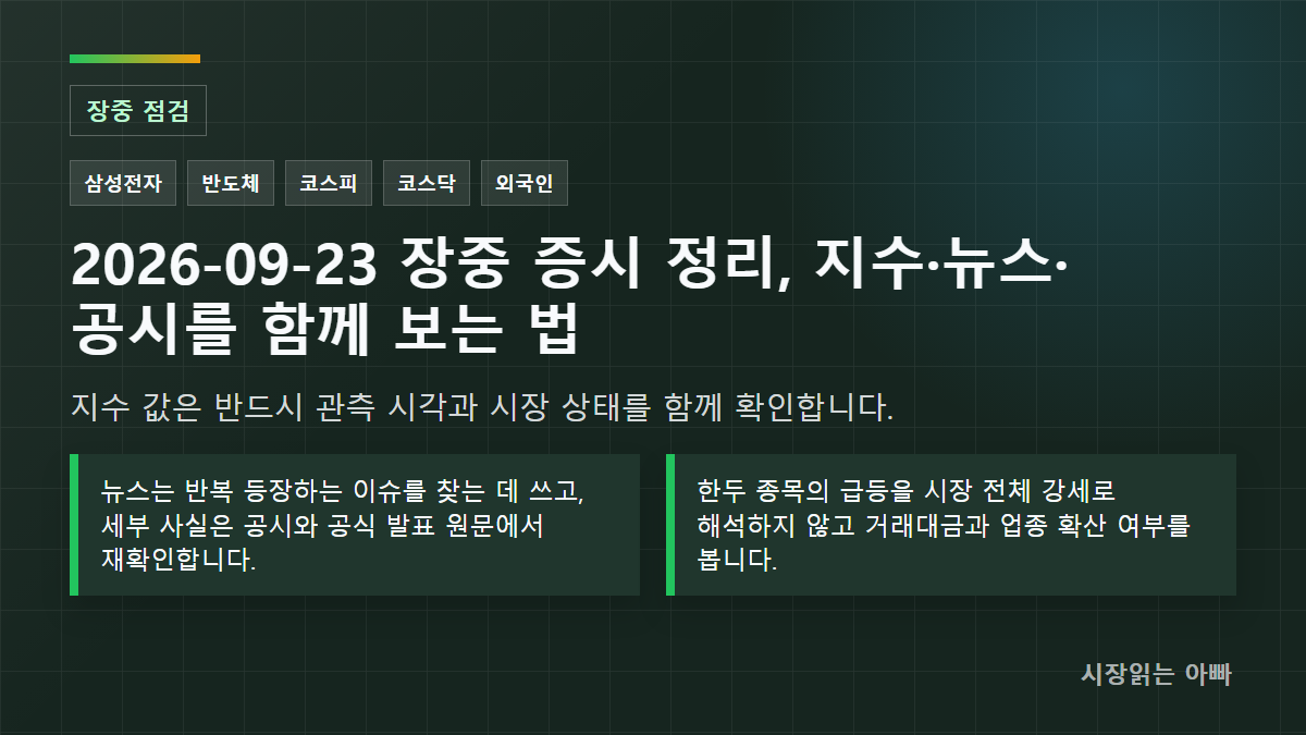 2026-09-23 장중 증시 정리, 지수·뉴스·공시를 함께 보는 법: 지수 값은 반드시 관측 시각과 시장 상태를 함께 확인합니다.