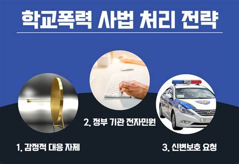 학교폭력가해자