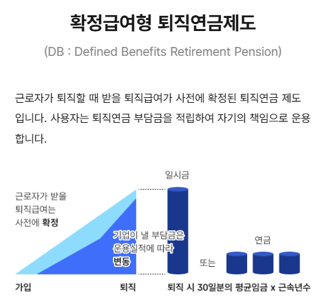 퇴직연금 종류