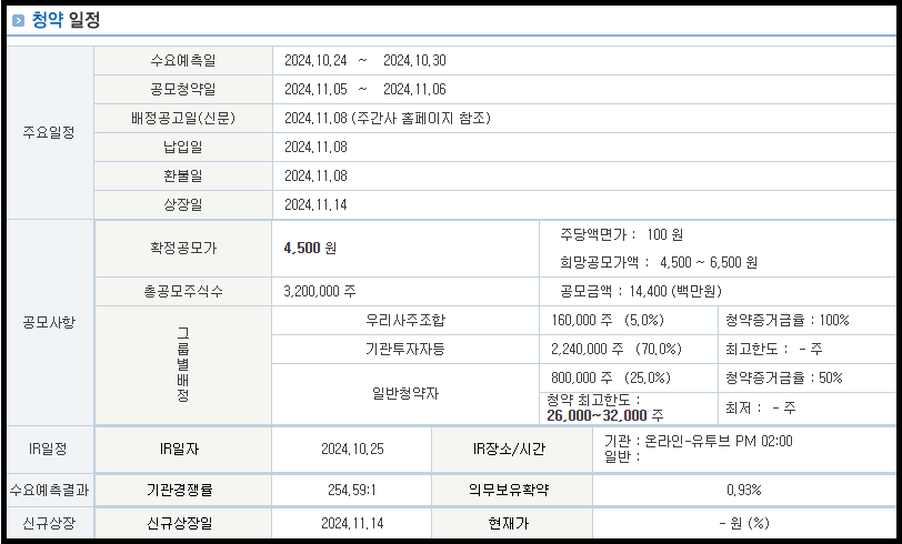 쓰리빌리언 공모주 청약 일정