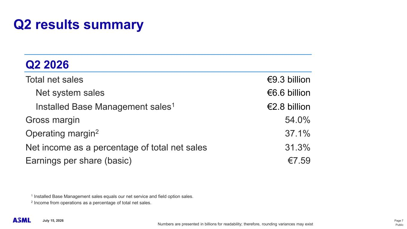 ASML second-quarter 2026 results summary, from the company's earnings presentation