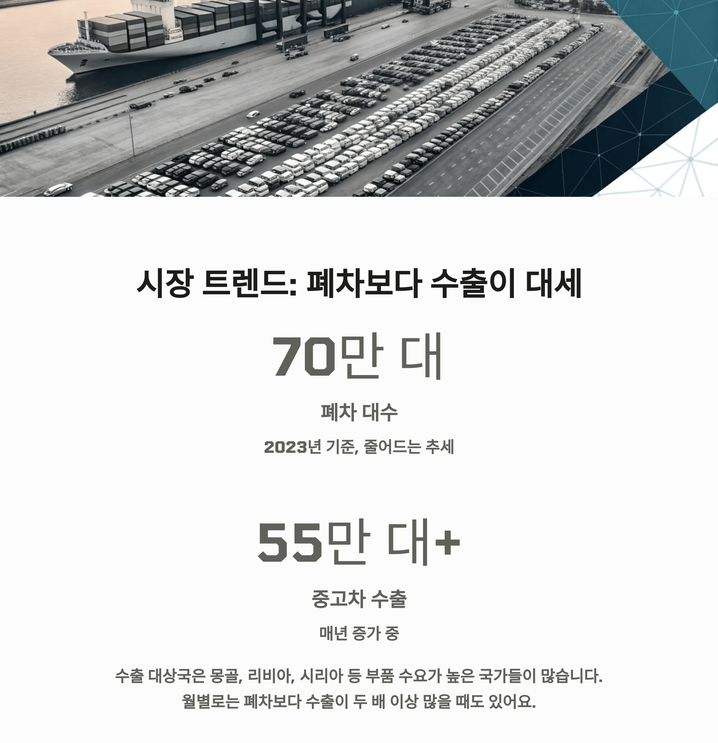 실제 시장 상황은