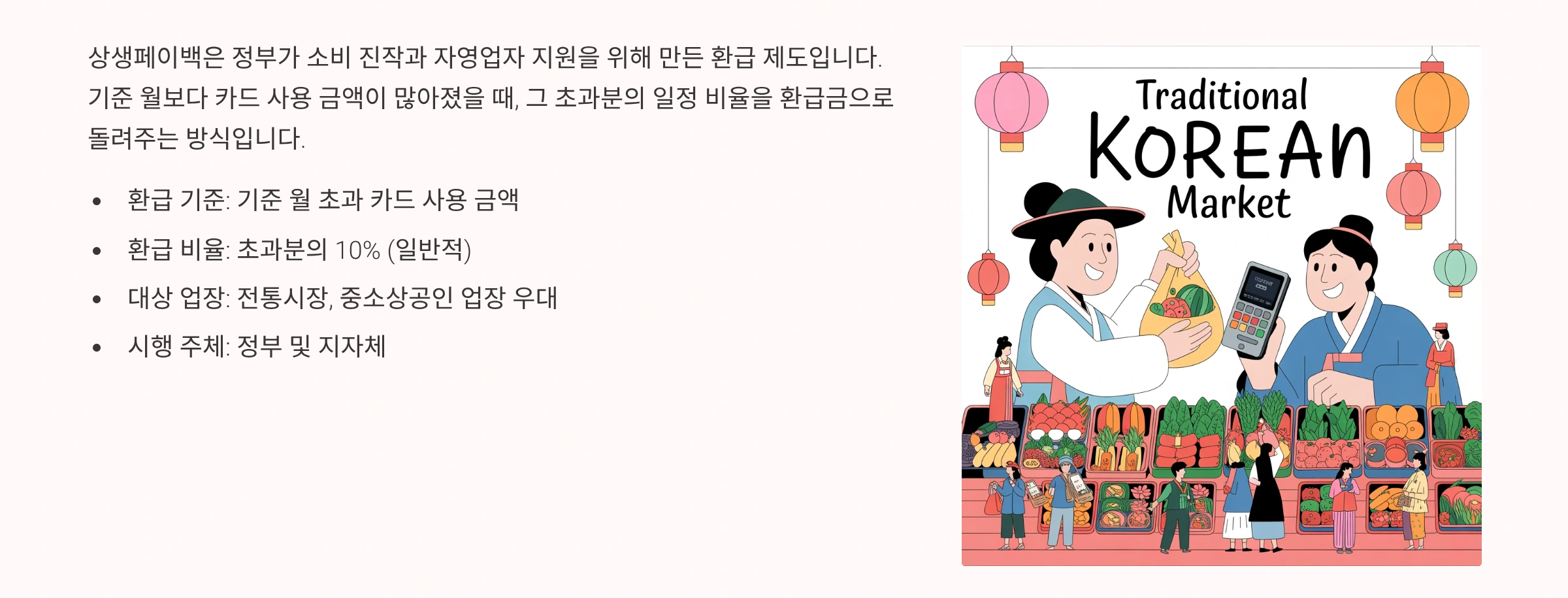 상생페이백 제도의 개요