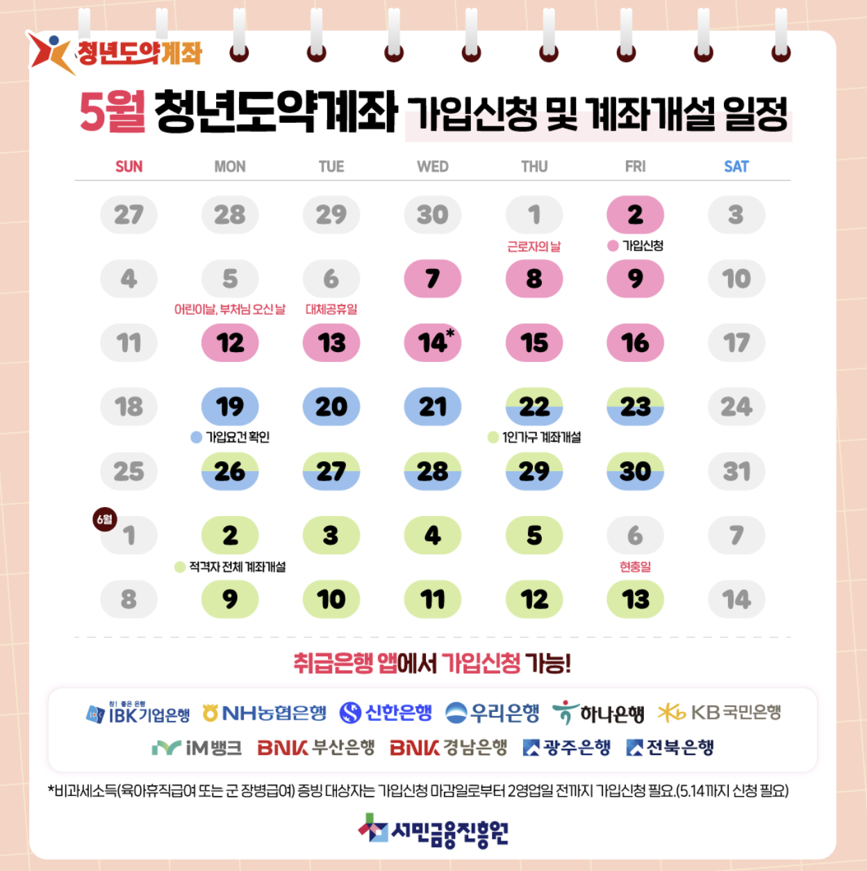 [경제]청년도약계좌 5월 신청기간