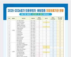 B형 독감 겨울에서 초봄 유행