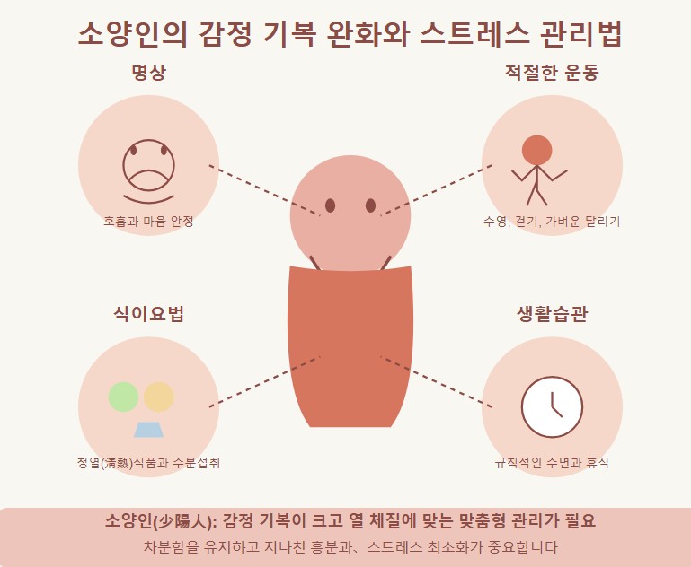 소양인의 감정기복 완화와 스트레스 관리법
