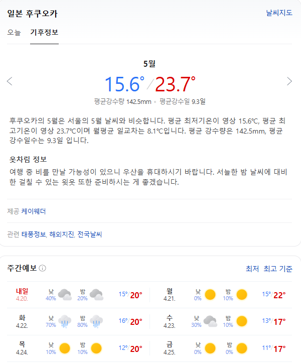 일본 후쿠오카 5월 날씨 옷차림 추천 여행