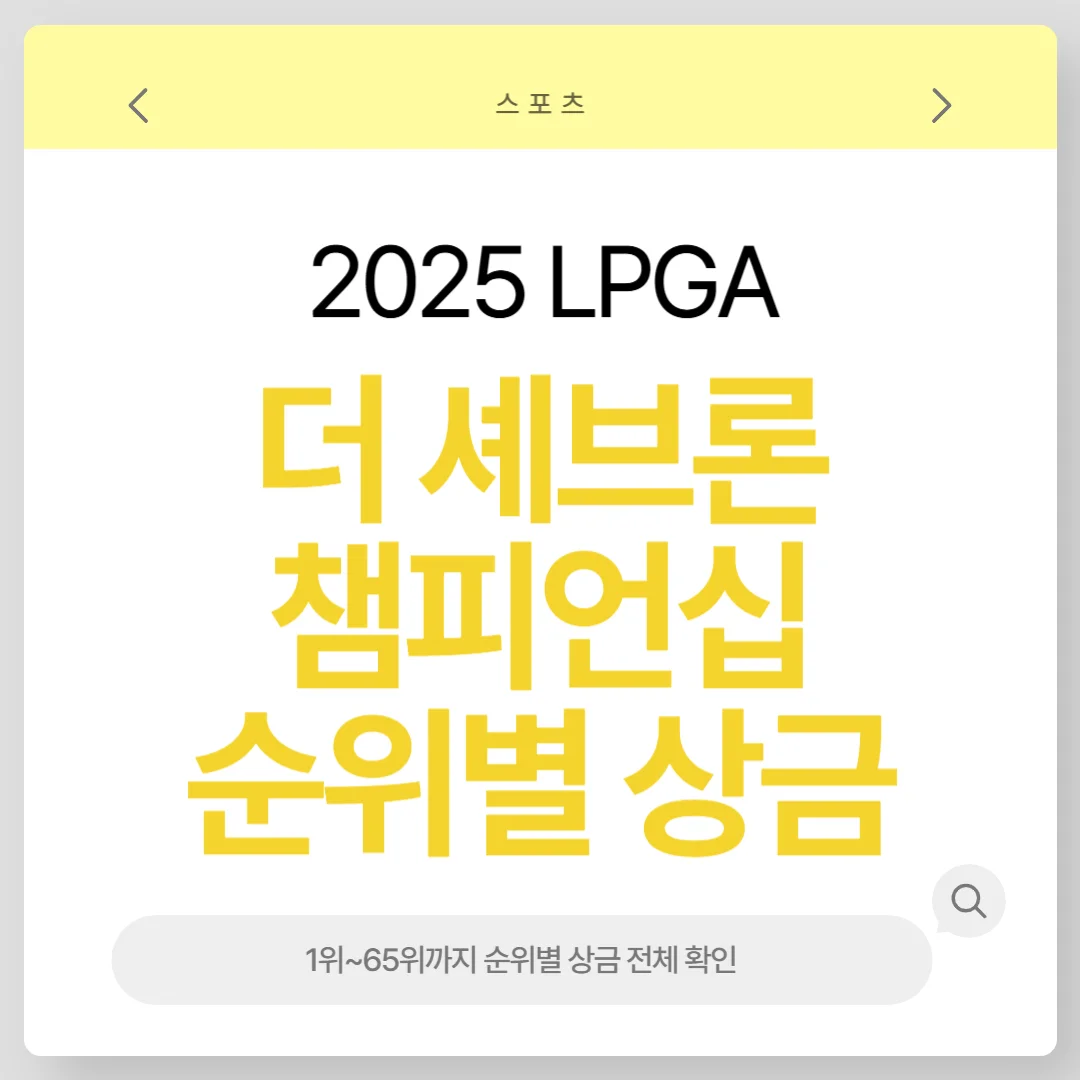 더 셰브론 챔피언십 순위별상금