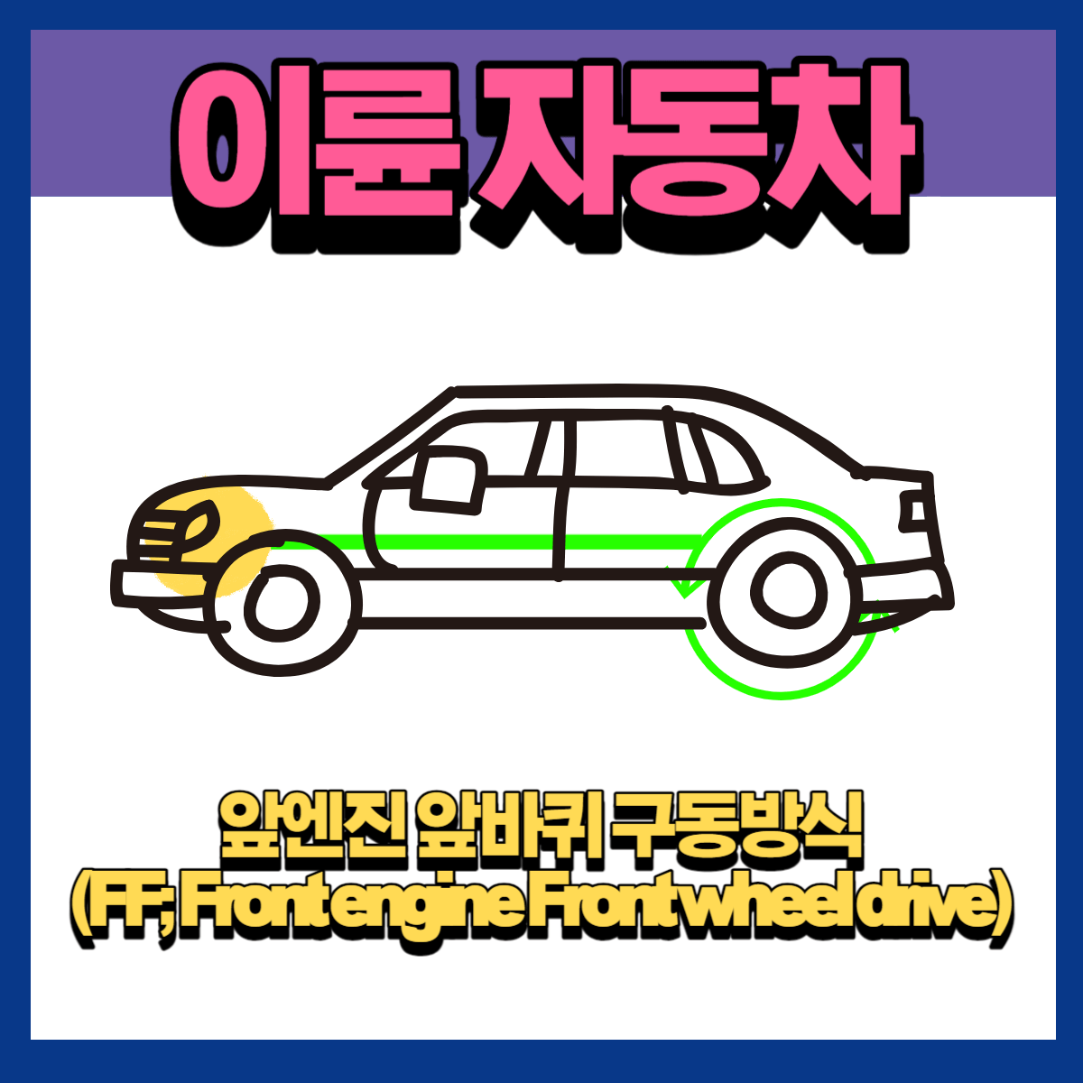 이륜 자동차 사륜 자동차 차이점