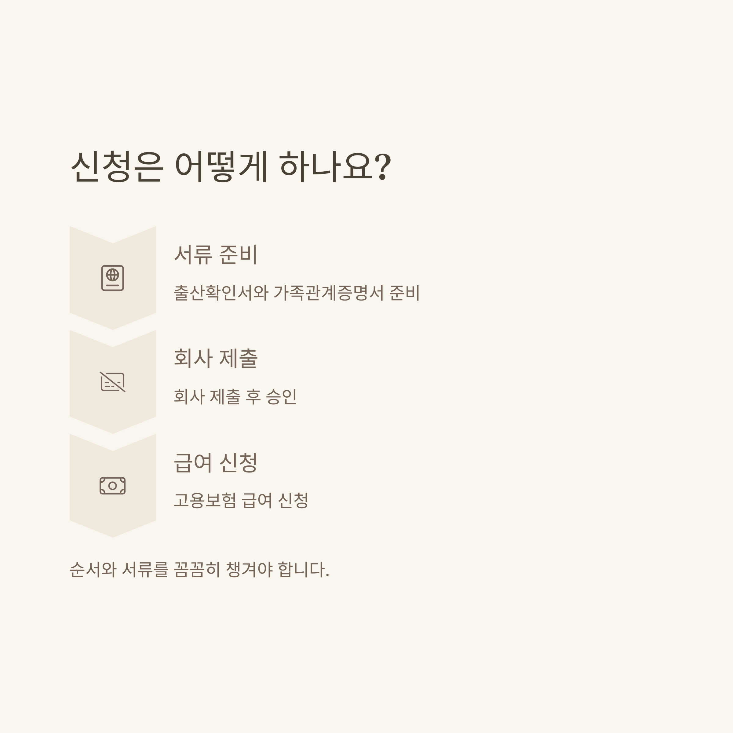 배우자 출산휴가 20일 제도 총정리: 공무원 적용, 유급 여부, 주말 포함까지 완벽 가이드7