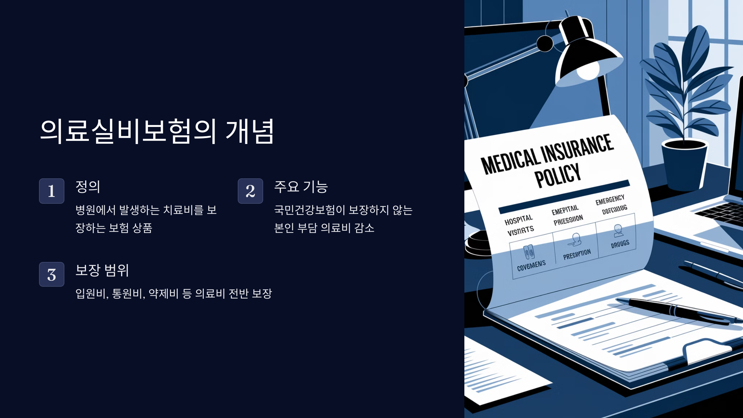 의료실비 비급여 보장