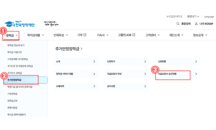 주거안정학자금 지원대상 지원금액 