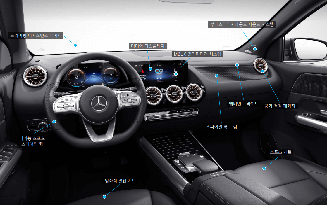 EQA-AMG-내부