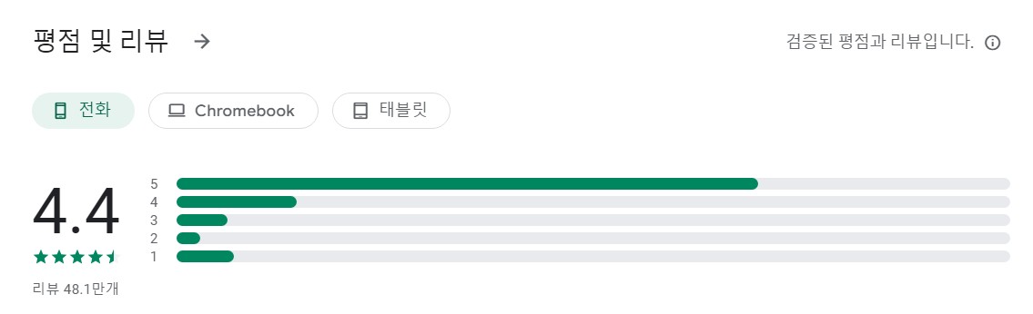 밴드앱 평가