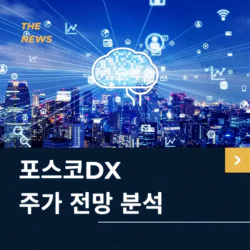 포스코DX 주가 전망 및 동향 분석