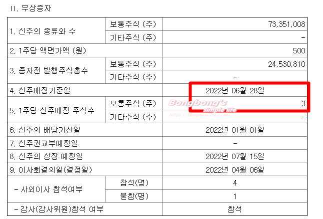 무상증자 공시