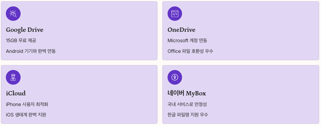 카카오톡 파일 만료 예방법 - 클라우드 백업 정리 이미지