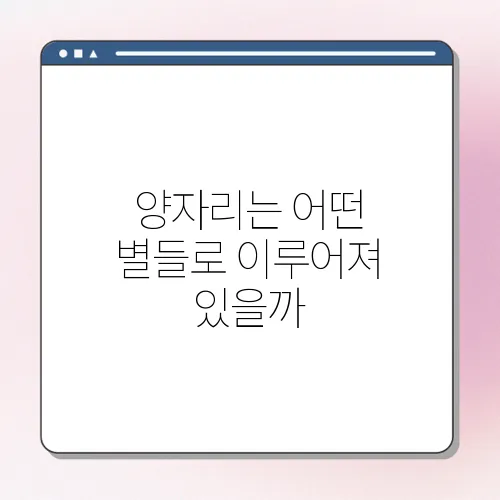 양자리는 어떤 별들로 이루어져 있을까