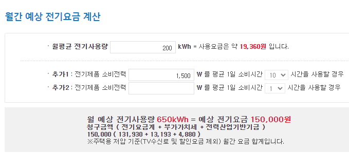 월평균전기사용량-전기제품소비전력-관계