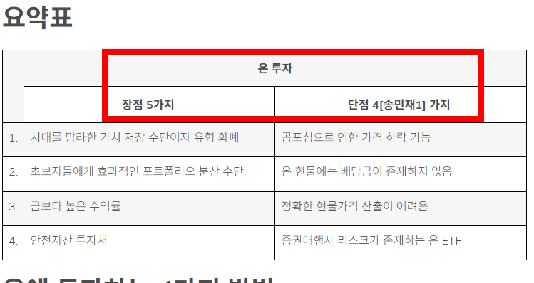 은 구매방법 알아보기