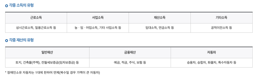 국가장학금 소득 재산 유형