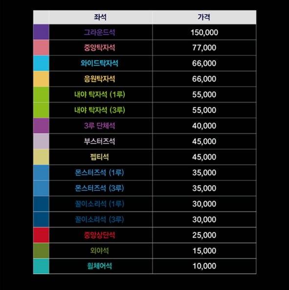최강야구 직관 티켓예매