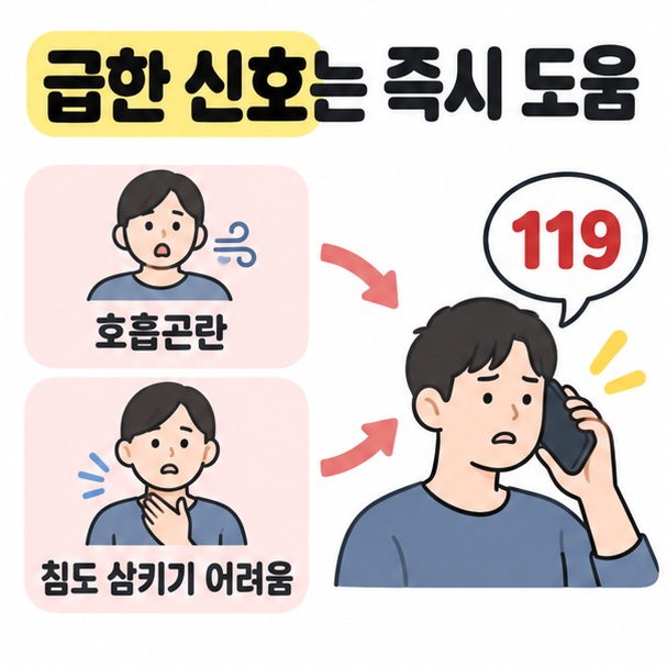 호흡곤란과 침도 삼키기 어려움이라는 급한 신호를 화살표로 119에 전화하는 사람과 연결한 그림