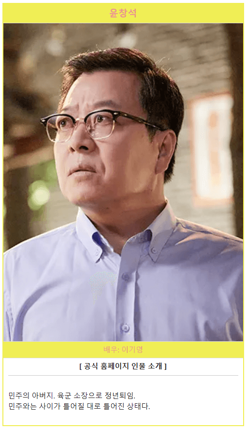 <취하는 로맨스> 정보 숨겨진 메시지와 캐릭터 분석