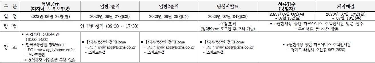 동탄파크아너스2회차-20