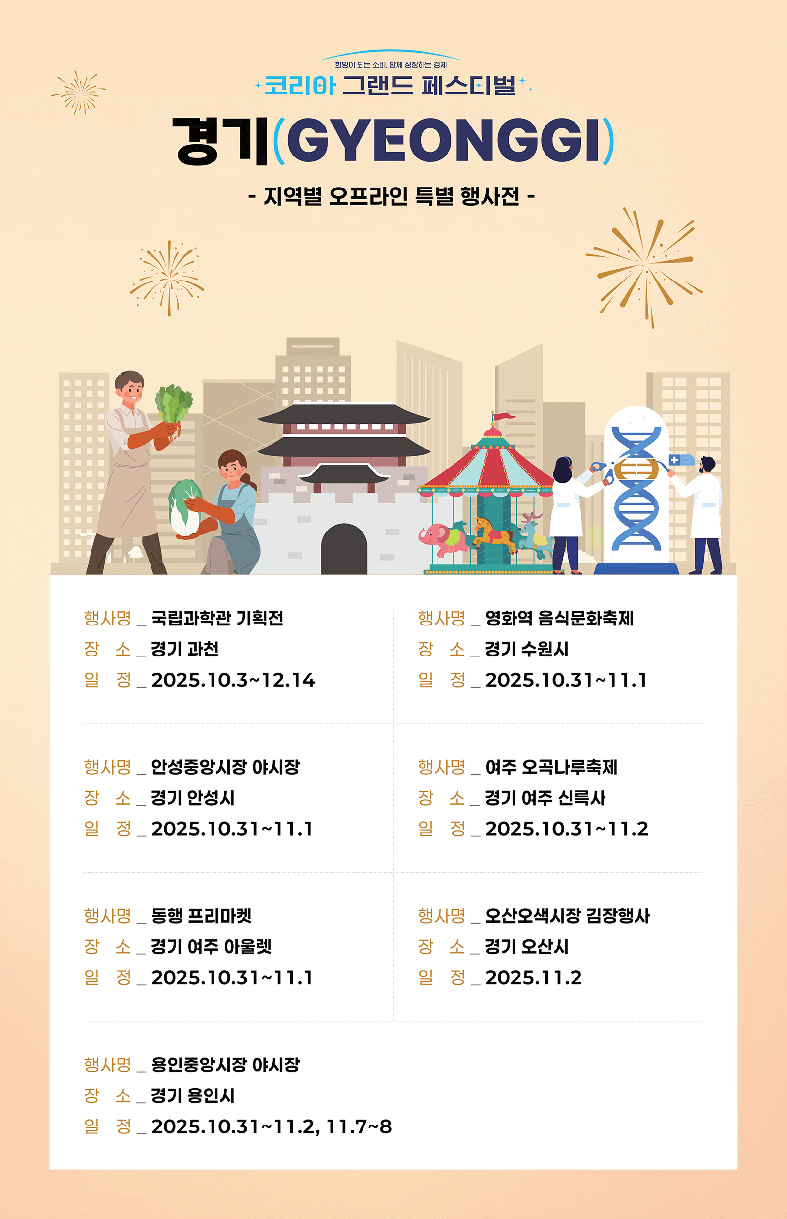 코리아 그랜드 세일 쿠폰 다운로드 및 사용법