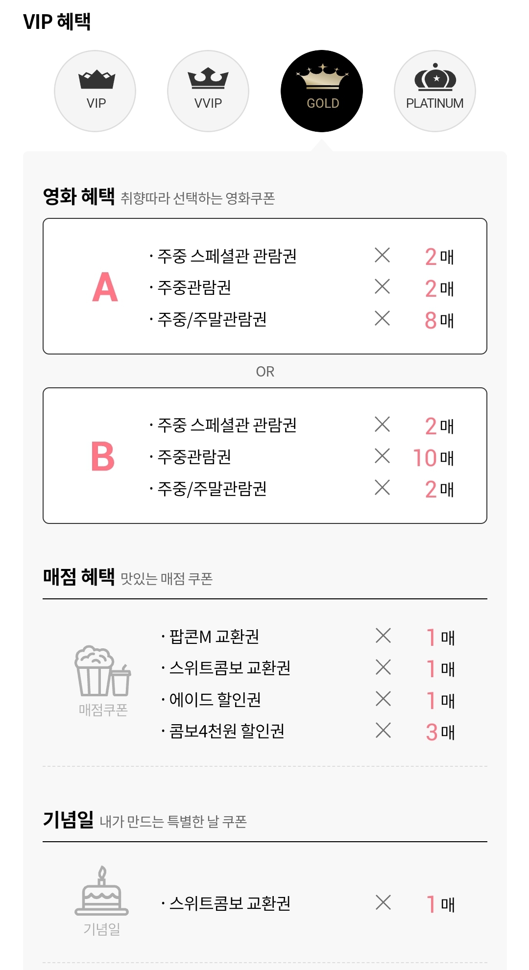 롯데시네마 멤버십(VIP) 등급 선정 및 유지 기준, 혜택, 특별 제휴혜택