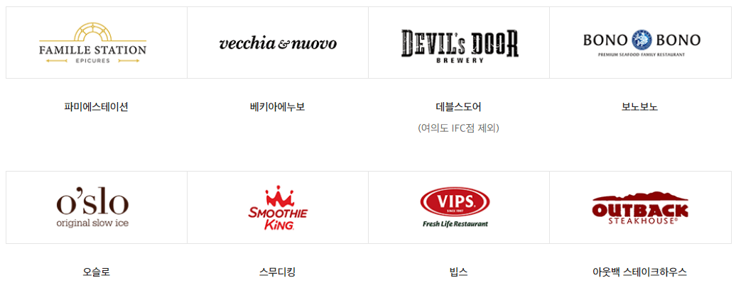 신세계상품권 사용처