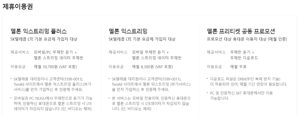 SKT 제휴 이용권 요금제