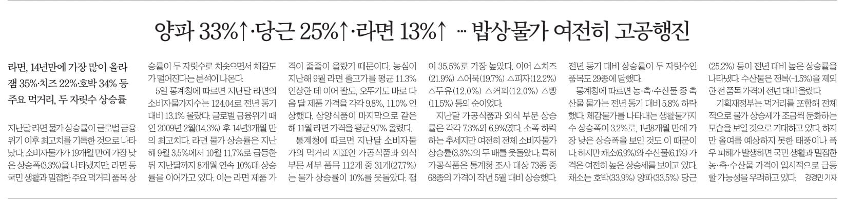 6월 6일 신문스크랩