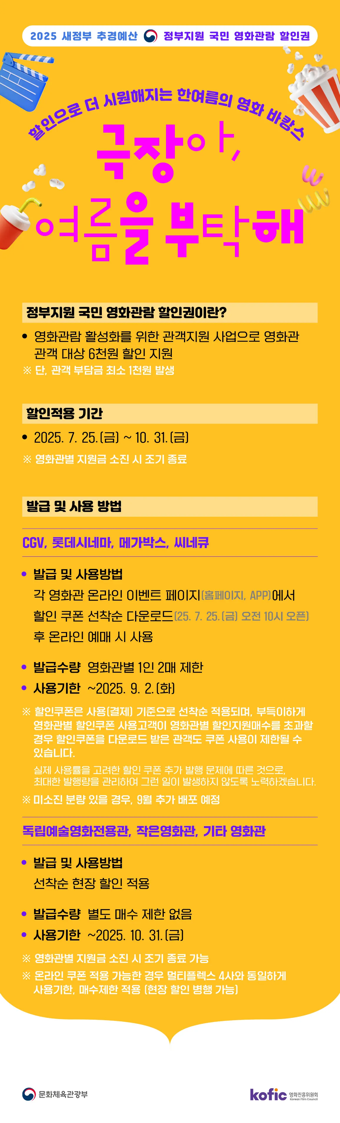 정부지원 국민 영화관람 할인권 (중복가능, 선착순!!!)