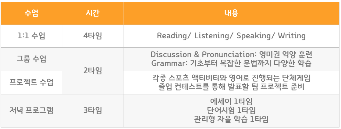 바기오 JIC 영어캠프