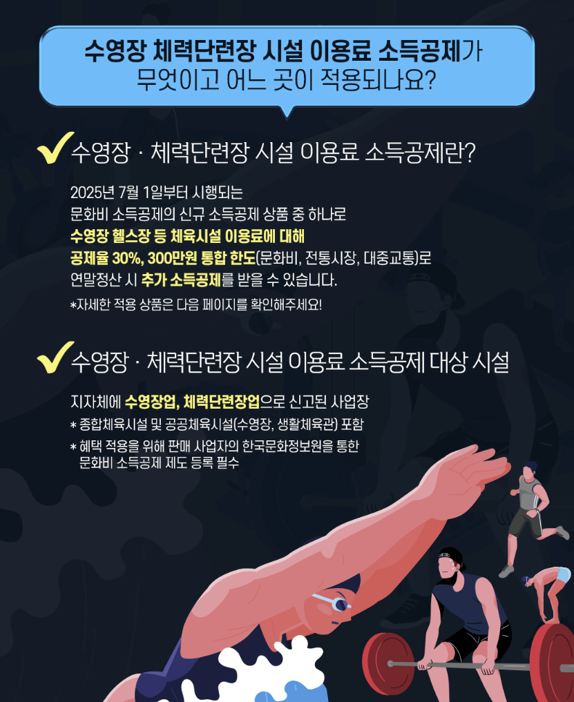 문화비 소득공제 