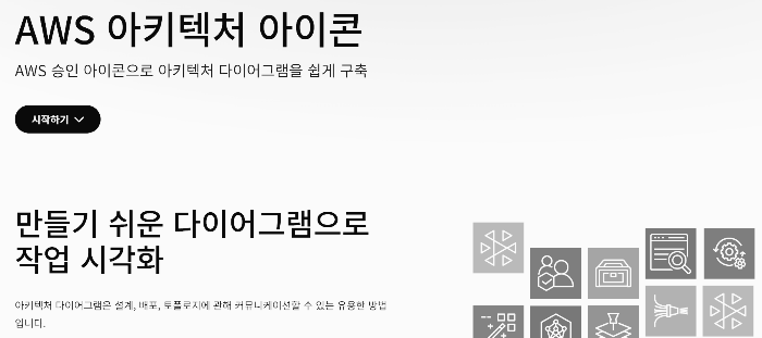 아키텍처 아이콘