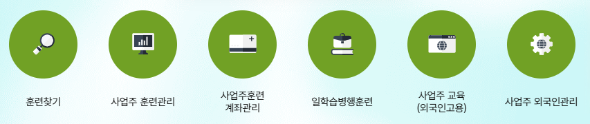 고용24