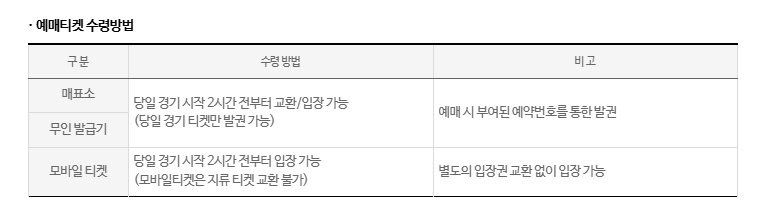 키움 히어로즈 티켓 예매 가격 예매방법 취소 환불