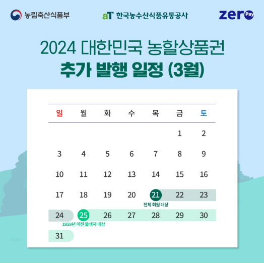 농할상품권 사용처