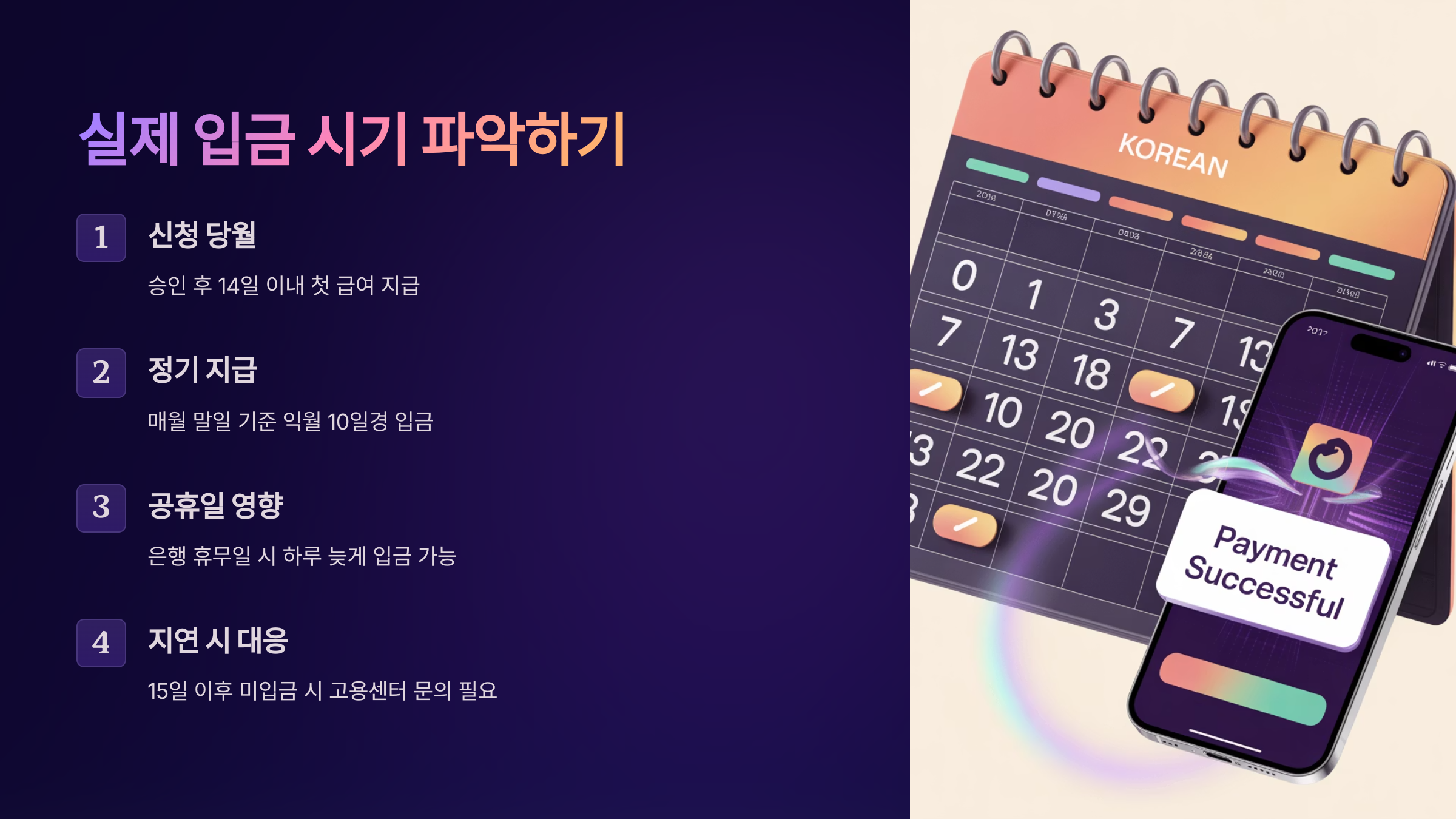 육아휴직 급여 지급일