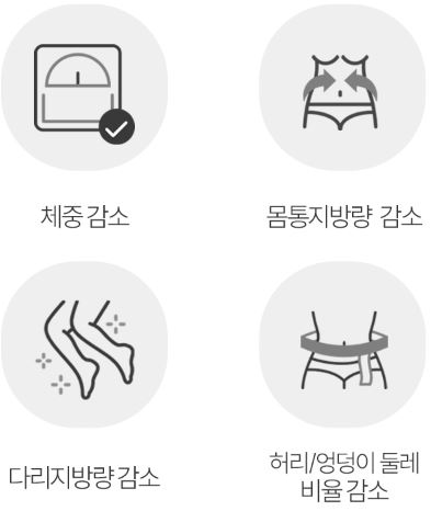 슬림웨이-고현정-다이어트-효과