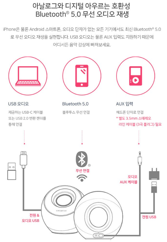 크리에이티브 PEBBLE V3 스피커